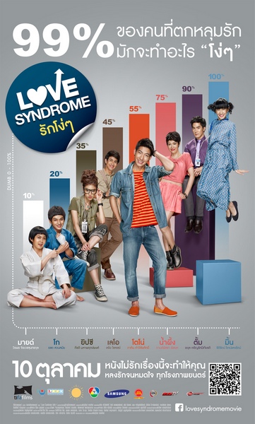 Love-Syndrome (6)